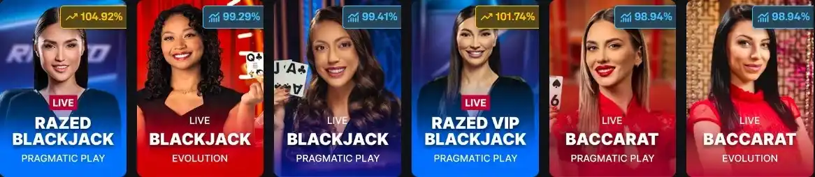 Razed Casino live blackjack and baccarat